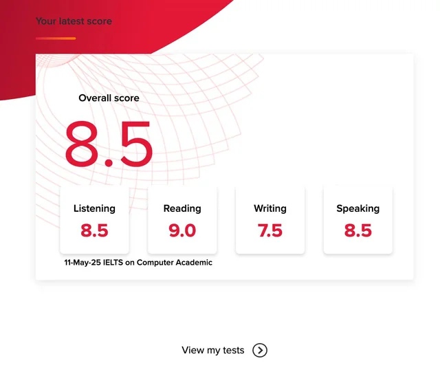 Fast IELTS Certificate